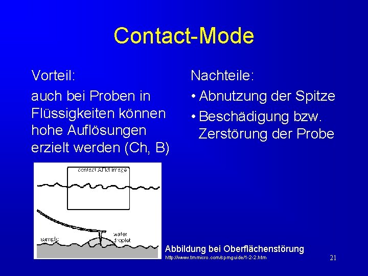 Contact-Mode Vorteil: auch bei Proben in Flüssigkeiten können hohe Auflösungen erzielt werden (Ch, B)