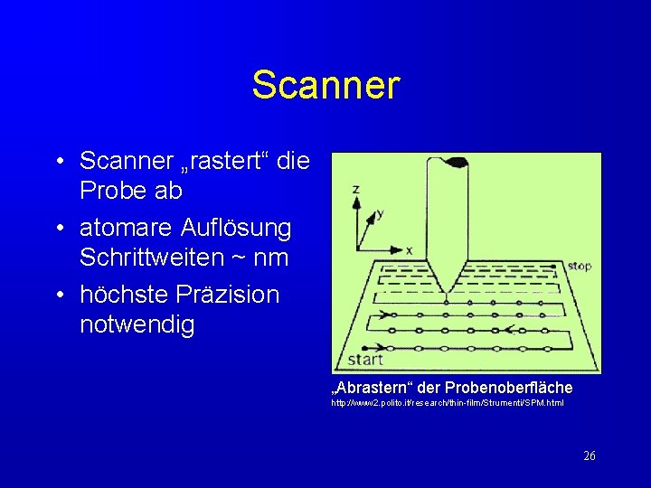 Scanner • Scanner „rastert“ die Probe ab • atomare Auflösung Schrittweiten ~ nm •