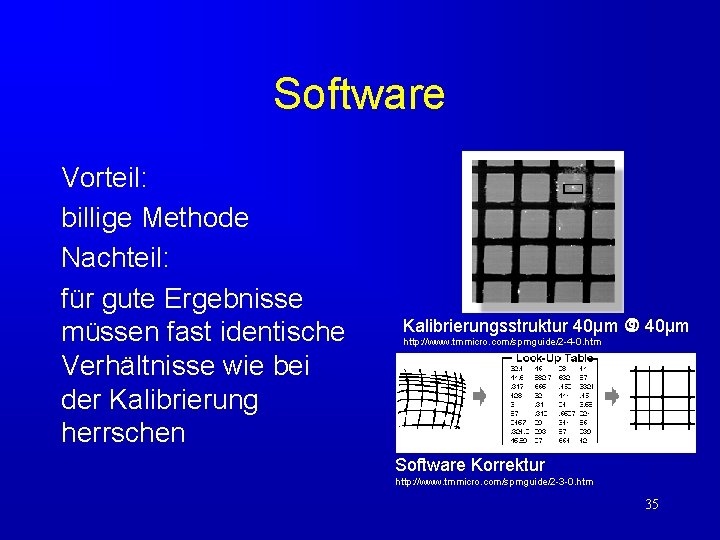 Software Vorteil: billige Methode Nachteil: für gute Ergebnisse müssen fast identische Verhältnisse wie bei