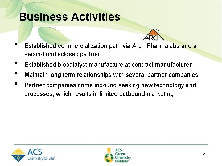 Business Activities • • Established commercialization path via Arch Pharmalabs and a second undisclosed