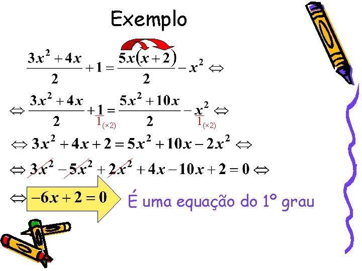 Exemplo 1(× 2) 1(× 2) É uma equação do 1º grau 