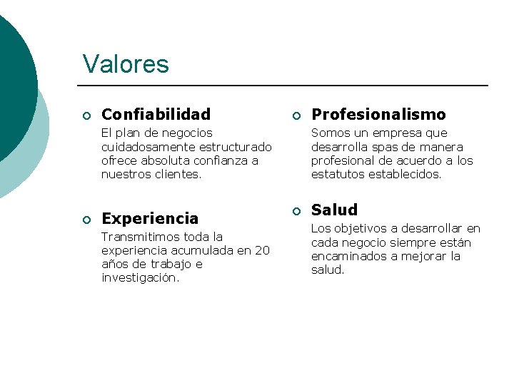 Valores ¡ Confiabilidad ¡ El plan de negocios cuidadosamente estructurado ofrece absoluta confianza a