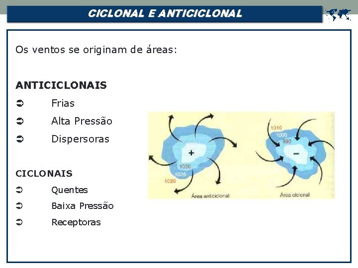 CICLONAL E ANTICICLONAL Os ventos se originam de áreas: ANTICICLONAIS Frias Alta Pressão Dispersoras CICLONAL E ANTICICLONAL Os ventos se originam de áreas: ANTICICLONAIS Frias Alta Pressão Dispersoras