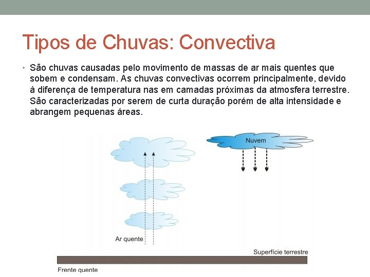 Tipos de Chuvas: Convectiva • São chuvas causadas pelo movimento de massas de ar Tipos de Chuvas: Convectiva • São chuvas causadas pelo movimento de massas de ar