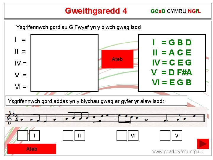 Gweithgaredd 4 GCa. D CYMRU NGf. L Ysgrifennwch gordiau G Fwyaf yn y blwch