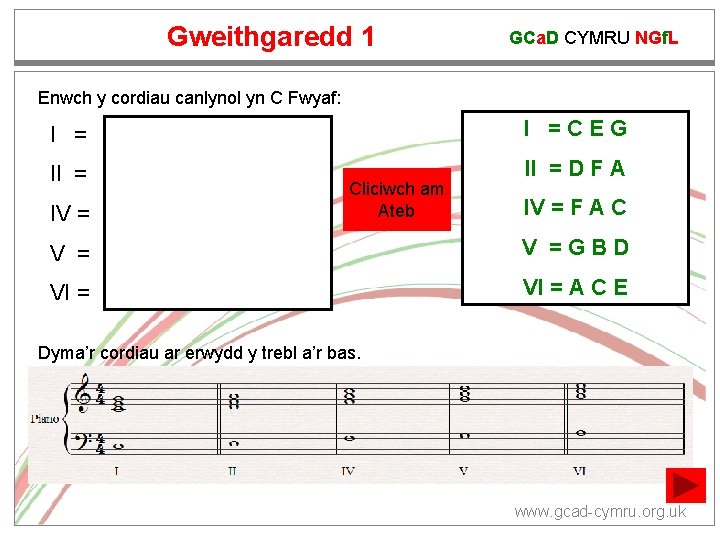 Gweithgaredd 1 GCa. D CYMRU NGf. L Enwch y cordiau canlynol yn C Fwyaf: