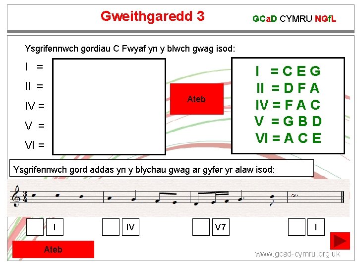 Gweithgaredd 3 GCa. D CYMRU NGf. L Ysgrifennwch gordiau C Fwyaf yn y blwch