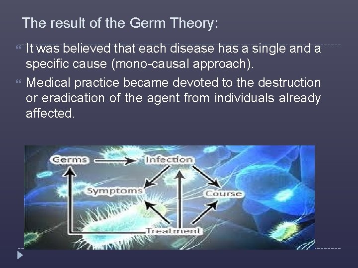 The result of the Germ Theory: It was believed that each disease has a