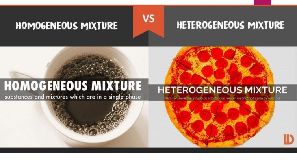 Aim How To Separate Mixtures Do Now Explain