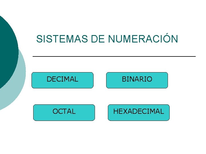 SISTEMAS DE NUMERACIÓN DECIMAL BINARIO OCTAL HEXADECIMAL 