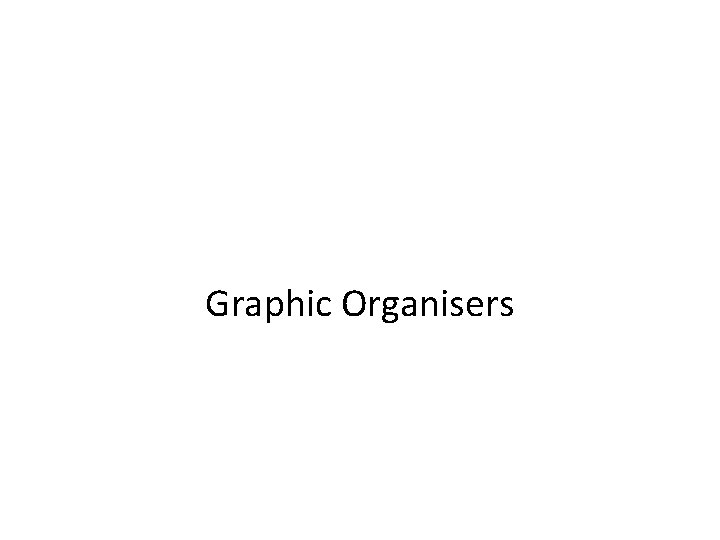 Graphic Organisers 