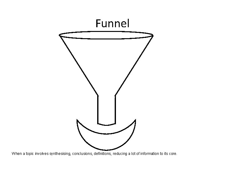 Funnel When a topic involves synthesising, conclusions, definitions, reducing a lot of information to