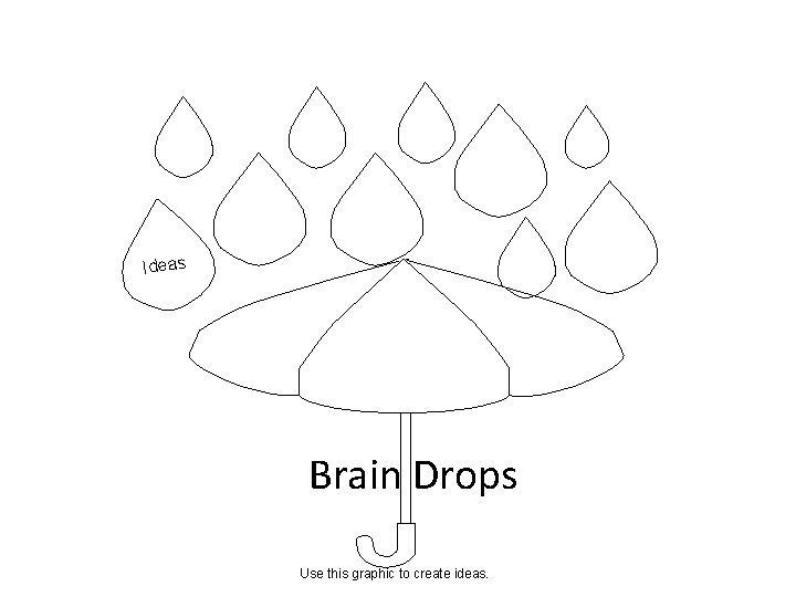 Ideas Brain Drops Use this graphic to create ideas. 