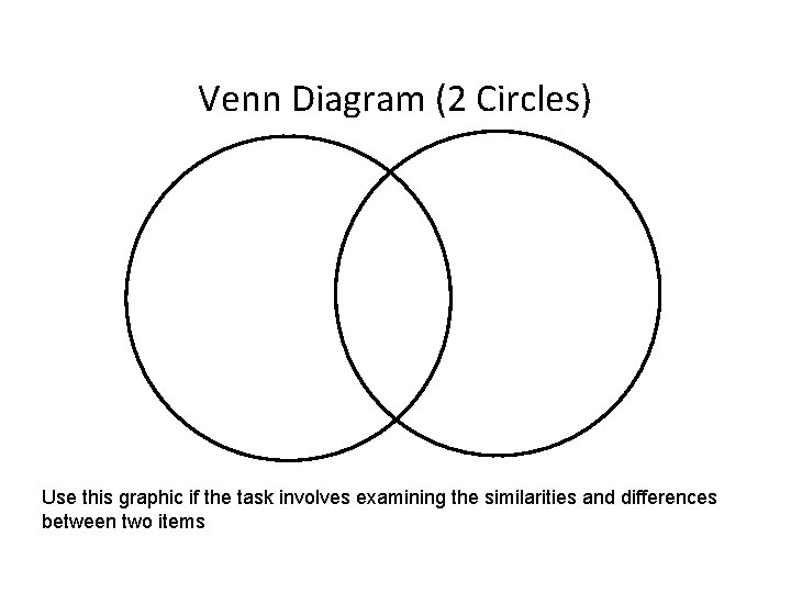 Venn Diagram (2 Circles) Use this graphic if the task involves examining the similarities