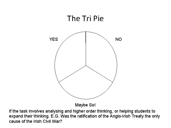 The Tri Pie YES NO Maybe So! If the task involves analysing and higher