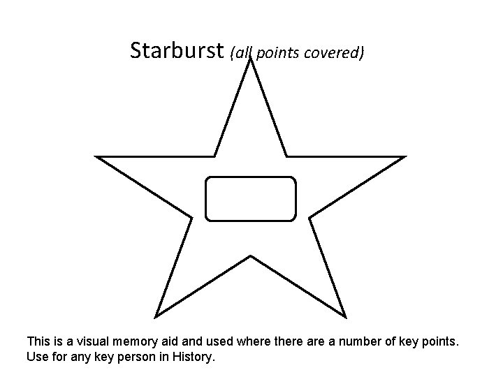 Starburst (all points covered) This is a visual memory aid and used where there