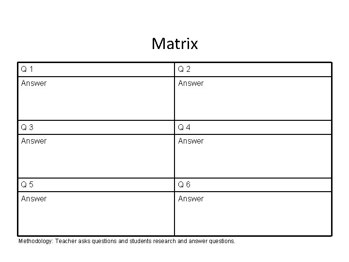 Matrix Q 1 Q 2 Answer Q 3 Q 4 Answer Q 5 Q