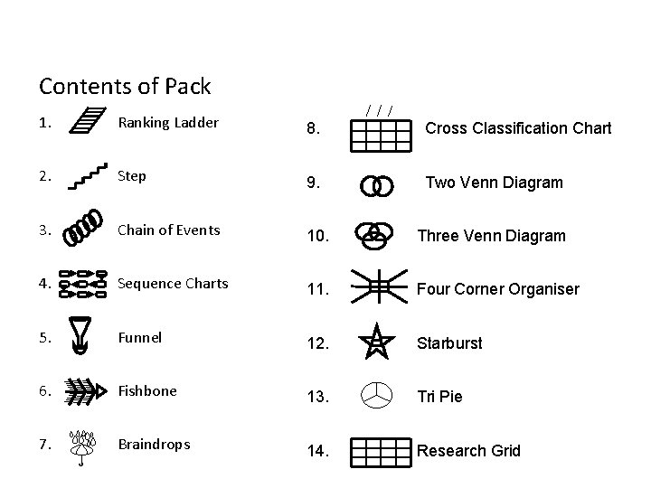 Contents of Pack 1. Ranking Ladder 8. Cross Classification Chart 2. Step 9. Two