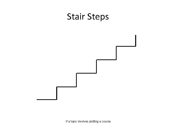 Stair Steps If a topic involves plotting a course 