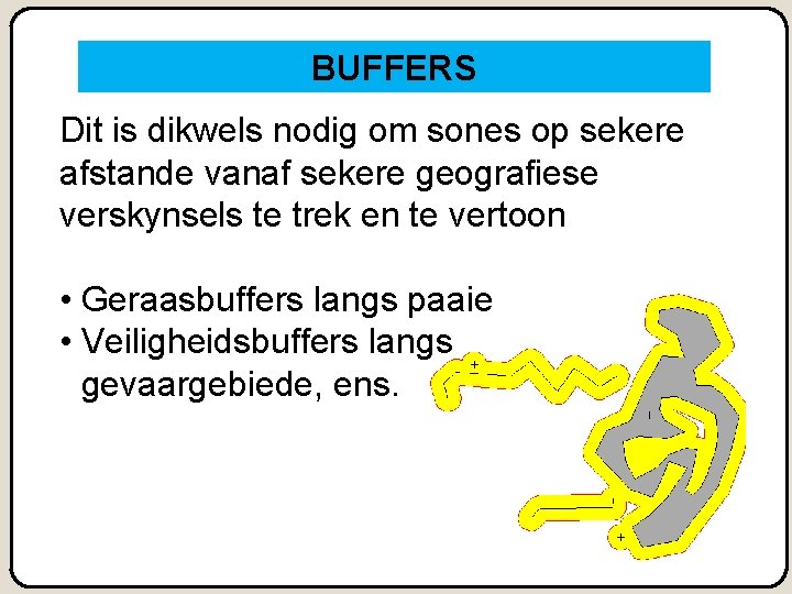 BUFFERS Dit is dikwels nodig om sones op sekere afstande vanaf sekere geografiese verskynsels