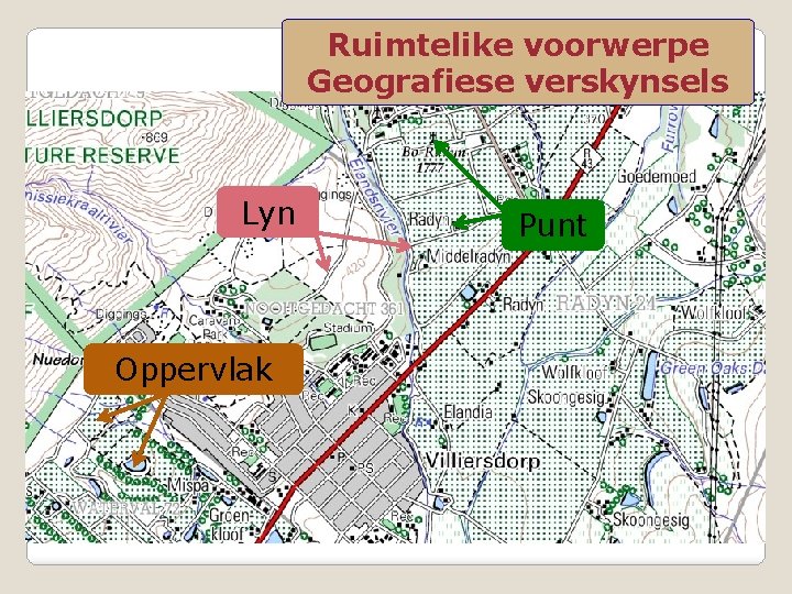 Ruimtelike voorwerpe Geografiese verskynsels Lyn Oppervlak Punt 