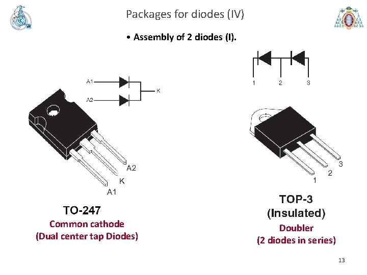 Packages for diodes (IV) • Assembly of 2 diodes (I). Common cathode (Dual center