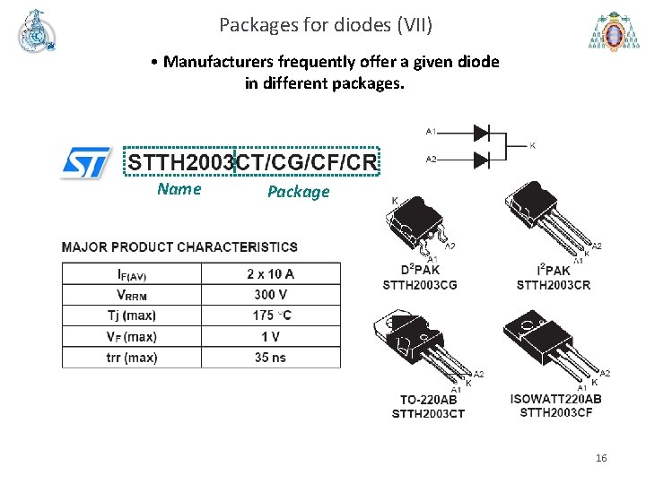 Packages for diodes (VII) • Manufacturers frequently offer a given diode in different packages.