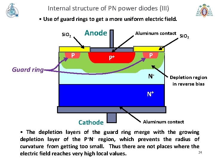Internal structure of PN power diodes (III) • Use of guard rings to get