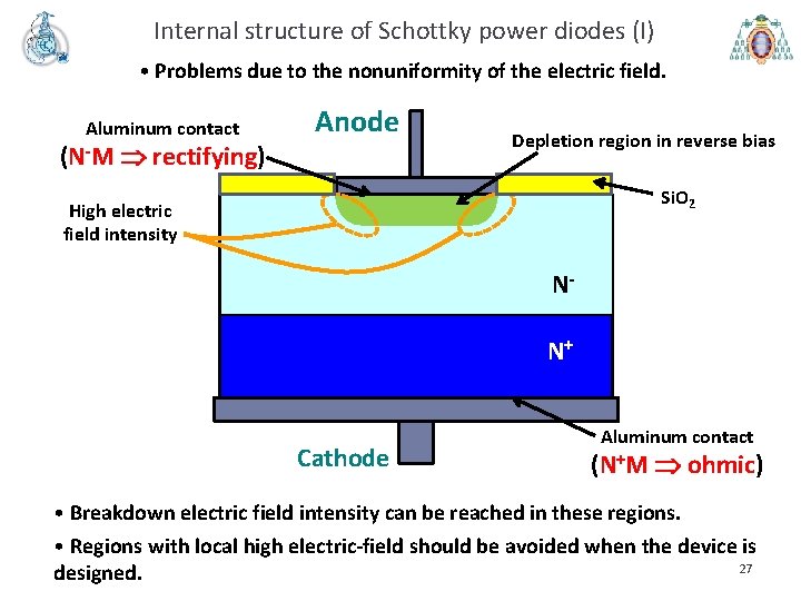 Internal structure of Schottky power diodes (I) • Problems due to the nonuniformity of