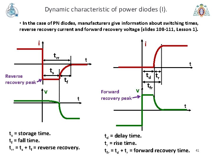 Dynamic characteristic of power diodes (I). • In the case of PN diodes, manufacturers