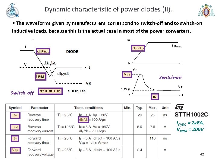 Dynamic characteristic of power diodes (II). • The waveforms given by manufacturers correspond to