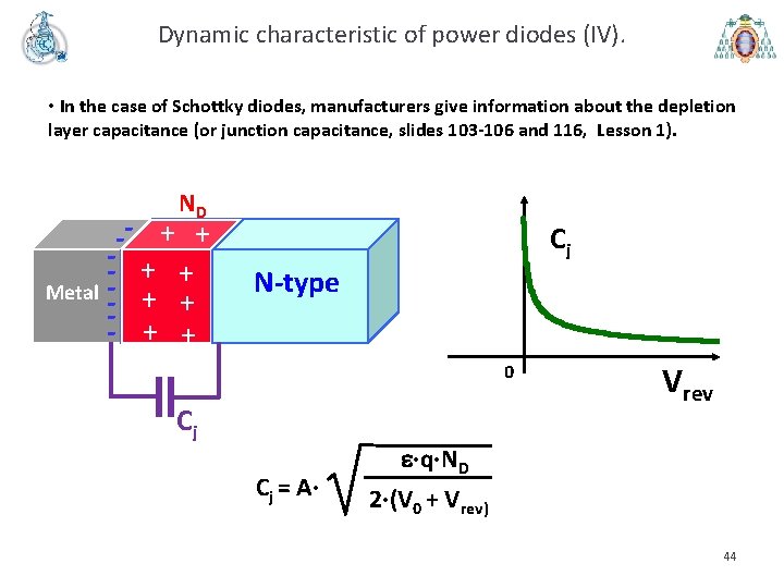 Dynamic characteristic of power diodes (IV). • In the case of Schottky diodes, manufacturers