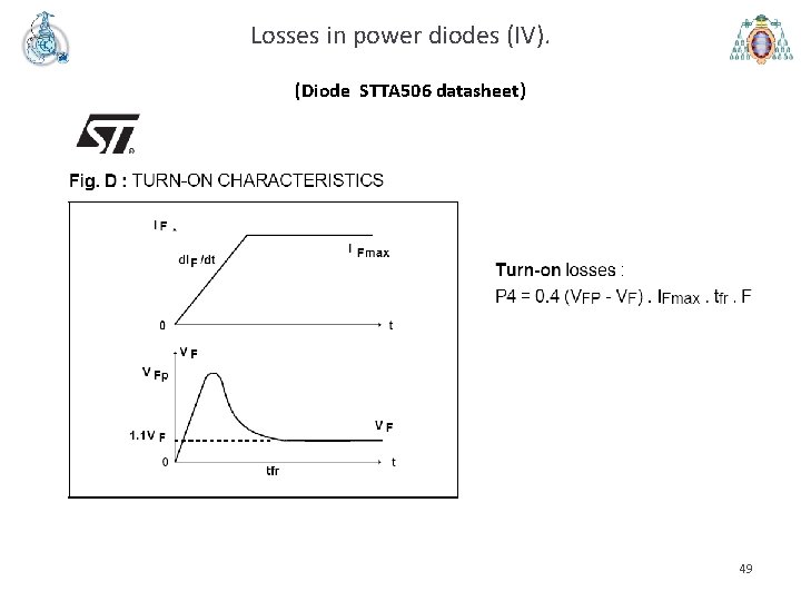Losses in power diodes (IV). (Diode STTA 506 datasheet) 49 