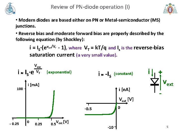 Review of PN-diode operation (I) • Modern diodes are based either on PN or