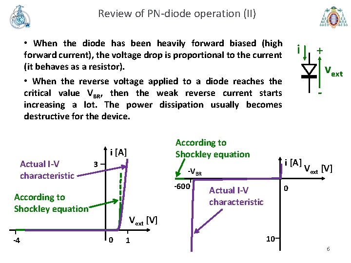 Review of PN-diode operation (II) • When the diode has been heavily forward biased