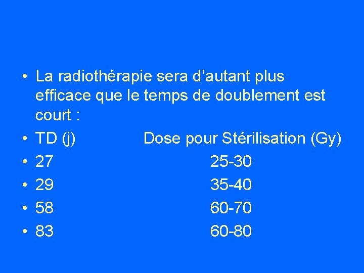  • La radiothérapie sera d’autant plus efficace que le temps de doublement est