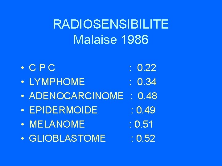 RADIOSENSIBILITE Malaise 1986 • • • C P C : 0. 22 LYMPHOME :