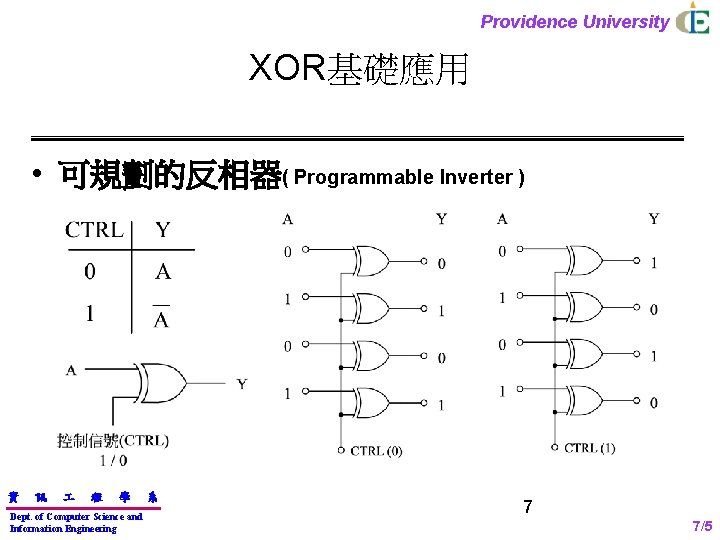 Providence University XOR基礎應用 • 可規劃的反相器( Programmable Inverter ) 資 訊 程 學 Dept. of