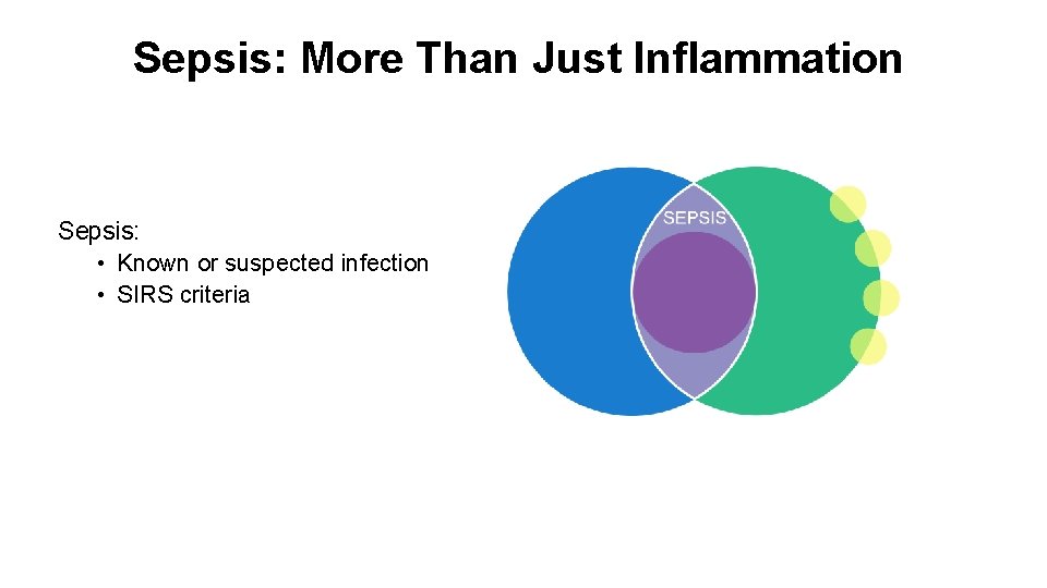 Sepsis: More Than Just Inflammation Sepsis: • Known or suspected infection • SIRS criteria