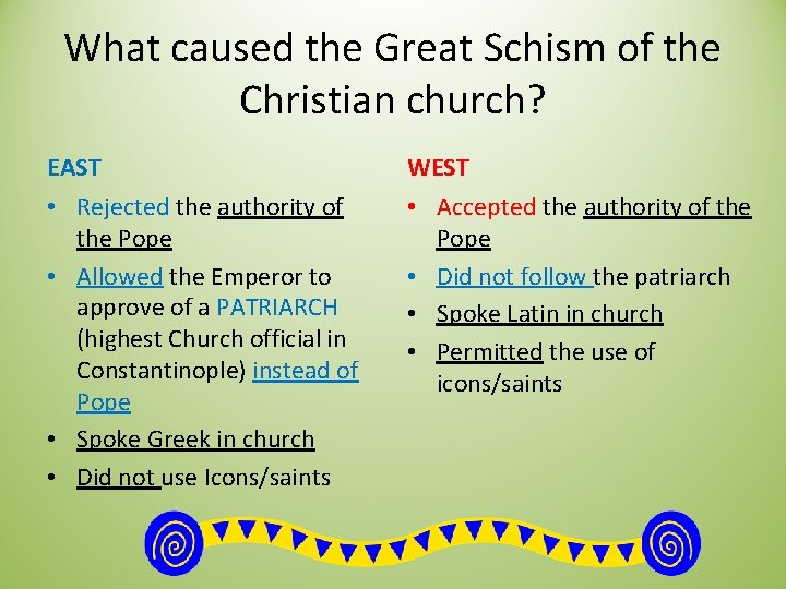What caused the Great Schism of the Christian church? EAST WEST • Rejected the