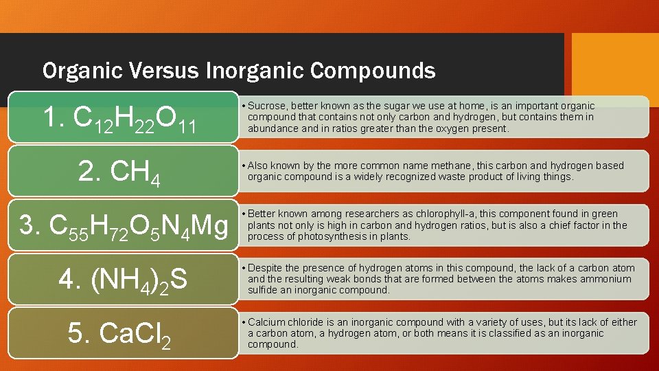 Organic Versus Inorganic Compounds 1. C 12 H 22 O 11 • Sucrose, better