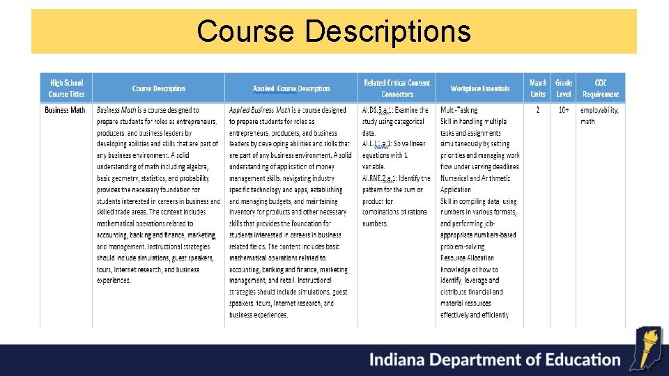 Course Descriptions 