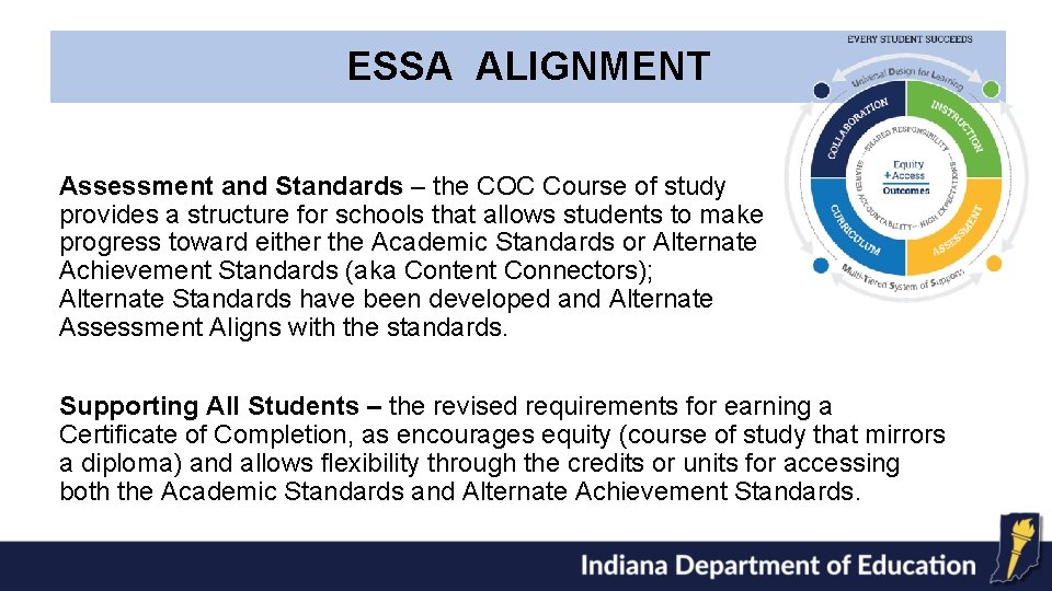 ESSA ALIGNMENT Assessment and Standards – the COC Course of study provides a structure