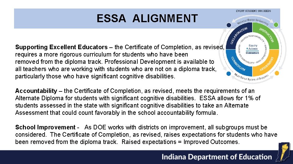 ESSA ALIGNMENT Supporting Excellent Educators – the Certificate of Completion, as revised, requires a