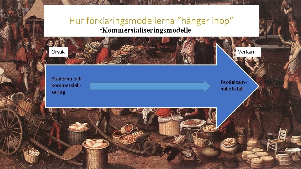 Hur förklaringsmodellerna ”hänger ihop” ”Kommersialiseringsmodelle n” Orsak Städerna och kommersialisering Verkan Feodalsamhällets fall 