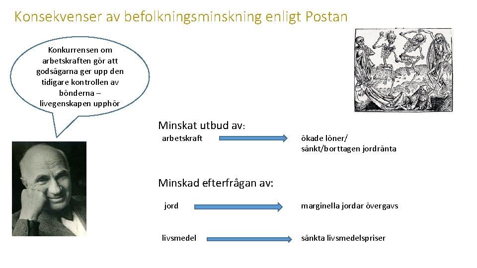 Konsekvenser av befolkningsminskning enligt Postan Konkurrensen om arbetskraften gör att godsägarna ger upp den