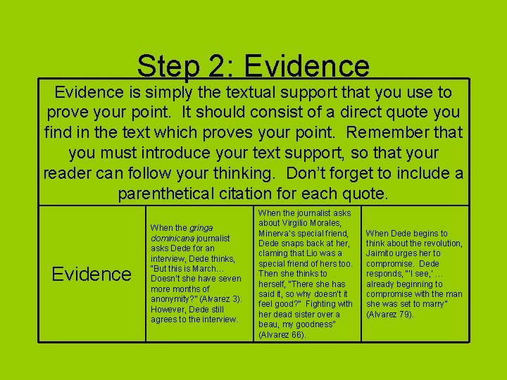 Step 2: Evidence is simply the textual support that you use to prove your