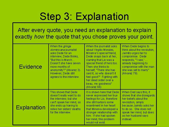 Step 3: Explanation After every quote, you need an explanation to explain exactly how