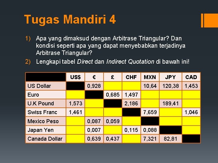 Tugas Mandiri 4 1) Apa yang dimaksud dengan Arbitrase Triangular? Dan kondisi seperti apa