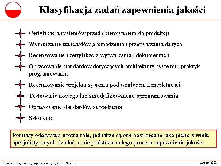 Klasyfikacja zadań zapewnienia jakości Certyfikacja systemów przed skierowaniem do produkcji Wymuszanie standardów gromadzenia i Klasyfikacja zadań zapewnienia jakości Certyfikacja systemów przed skierowaniem do produkcji Wymuszanie standardów gromadzenia i